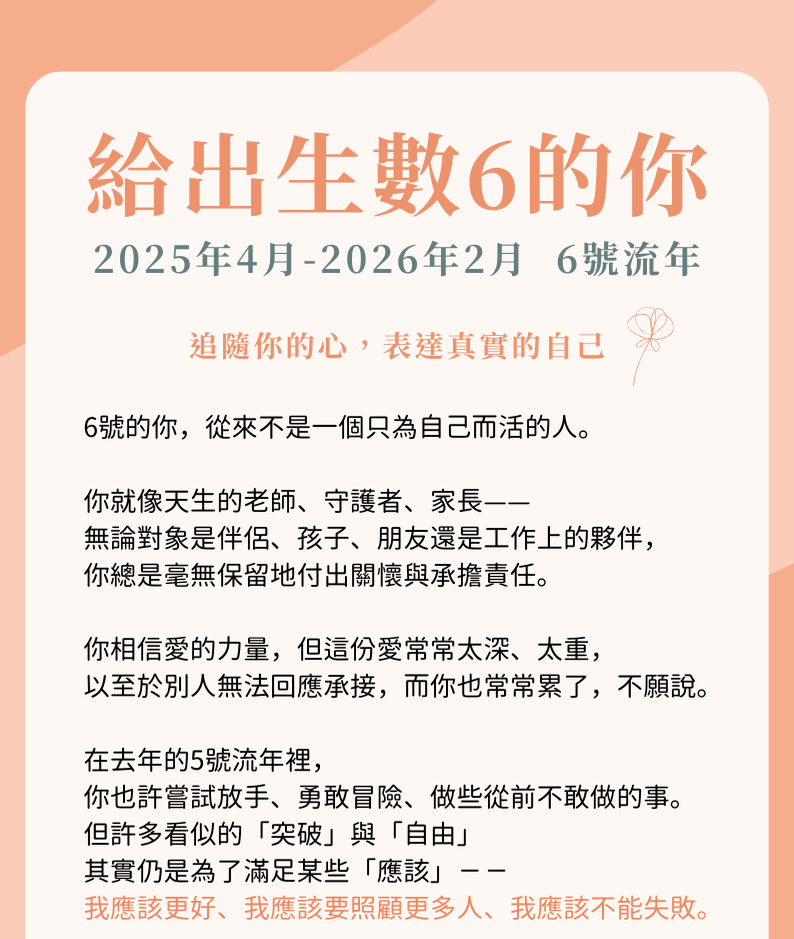 出生數字6 1