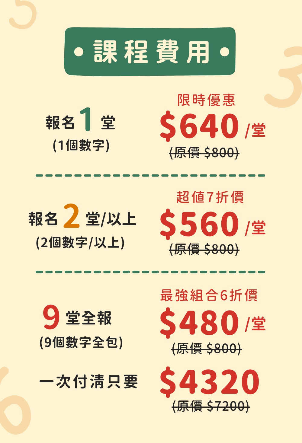 Num adv (10)