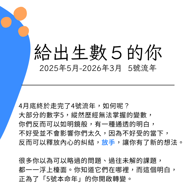 出生數字5 1 794x765