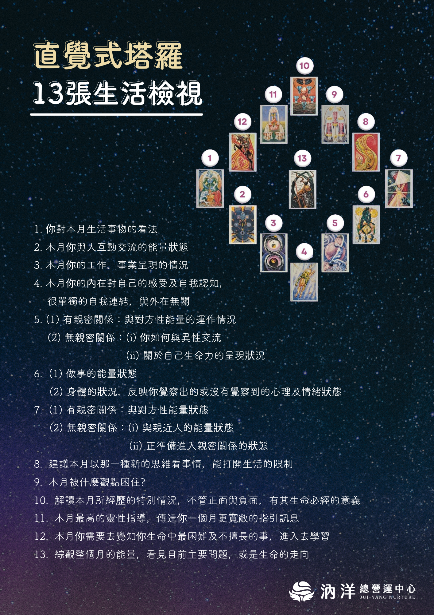 13張生活檢視塔羅牌陣