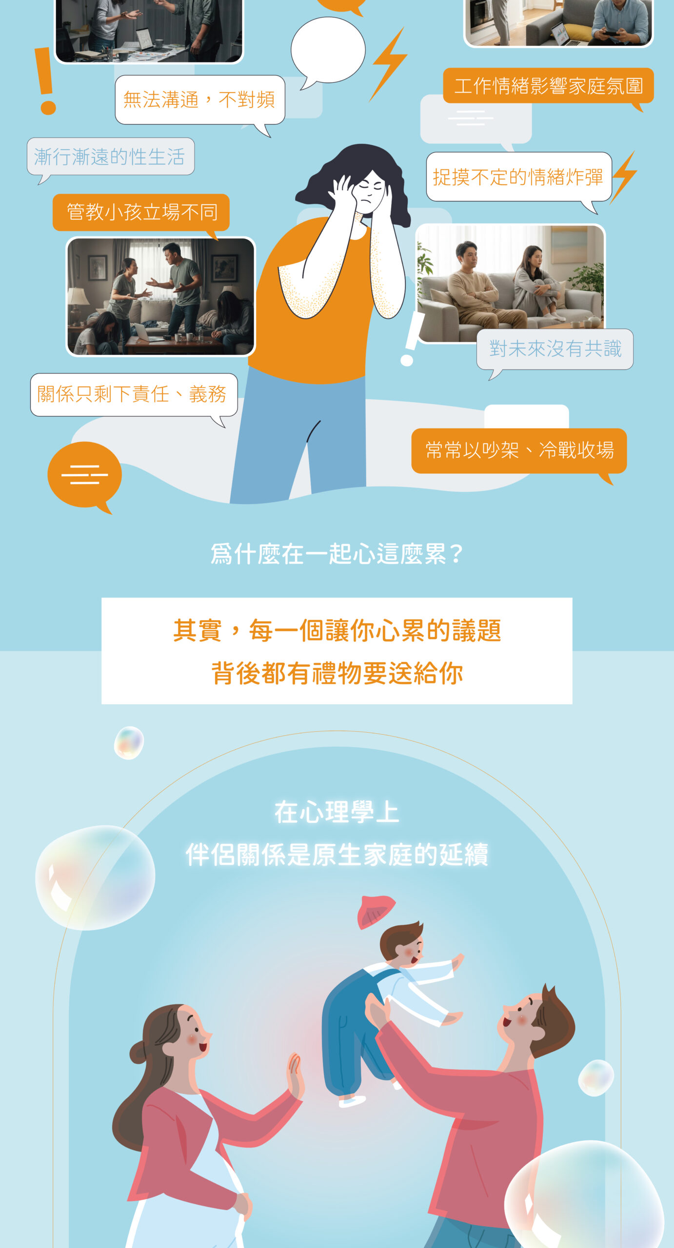 現代伴侶の必修課：破解親密關係的「底層邏輯」-課程服務類銷售頁_完檔-02